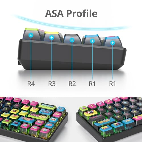 Pudding Keycaps - 120 keycaps ASA Profile PBT Dye-Sublimation