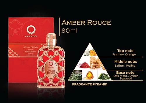 Amber Rouge Eau de Parfum 80ml