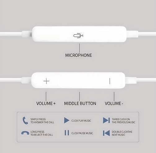 MEPLV Wired Headphone