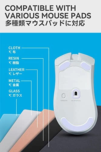 Mouse Feet Skates - USB