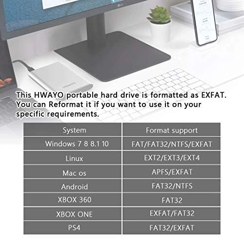 HWHD3.1-4COL730 120GB HDD