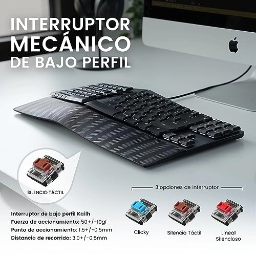 PERIBOARD-335 - ES Wired