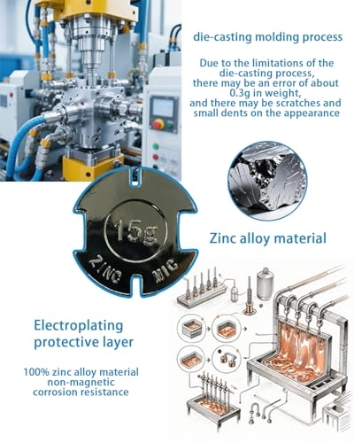 Mouse Balance Tuning Weight - Radio Frequency