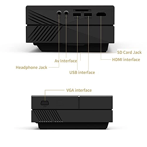 7467834 2500ANSI Lumen