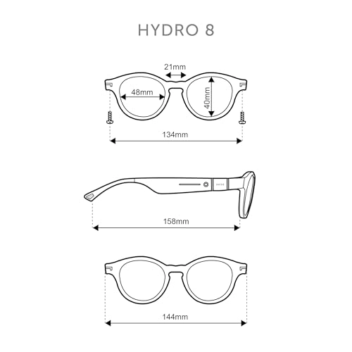 Hydro 8 - Shiny Black Integrated ChatGPT