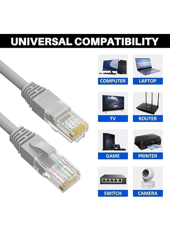Ethernet Cable - 10M