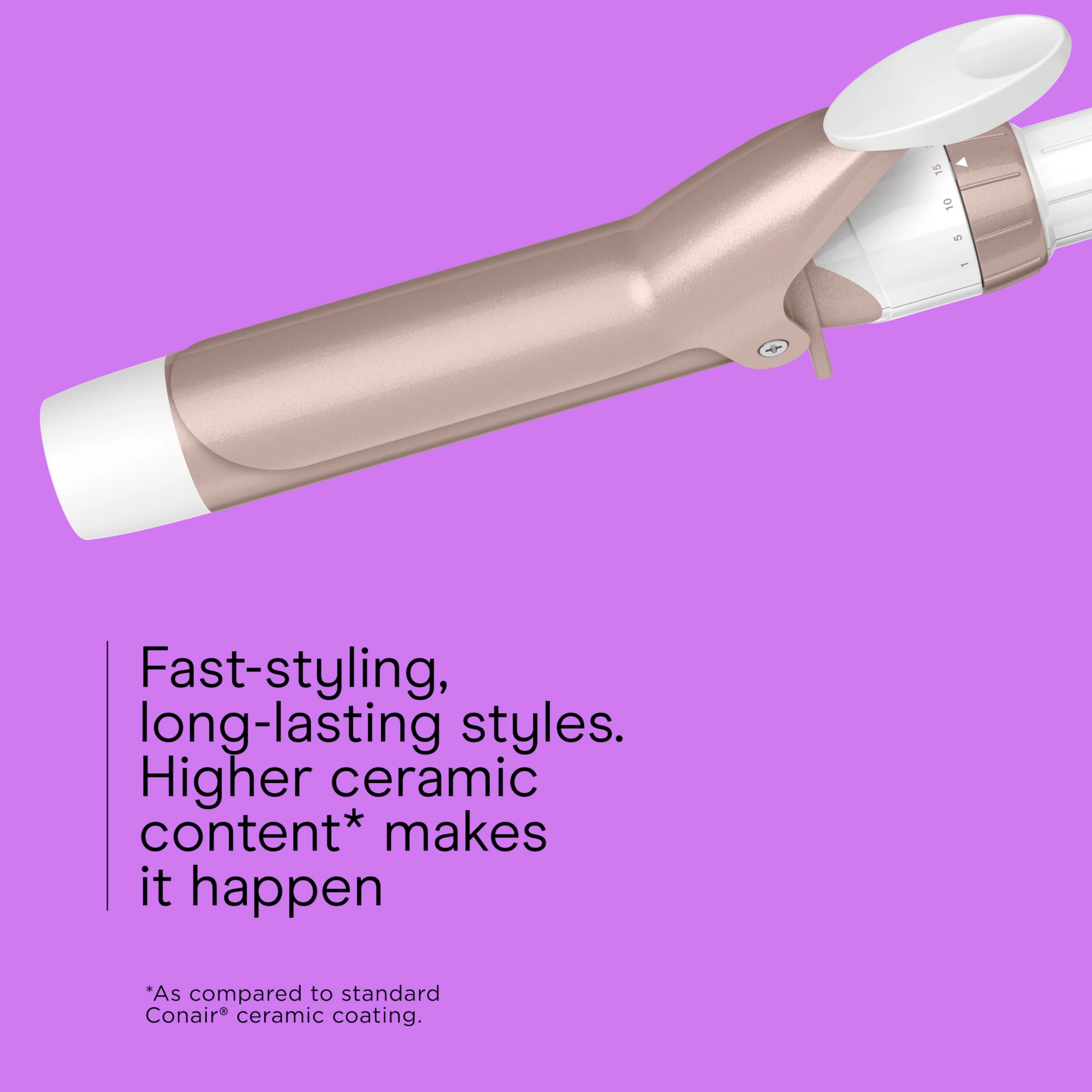 Double Ceramic Curling Iron - 1.25 Inch 30 Heat Settings