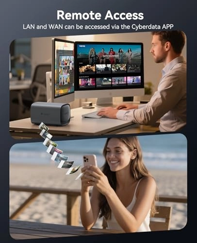 HS200 2-Bay 64TB