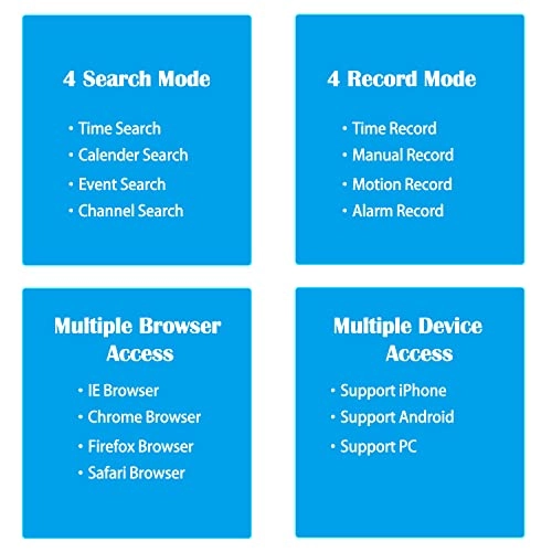 POE4008ES - 8 channels