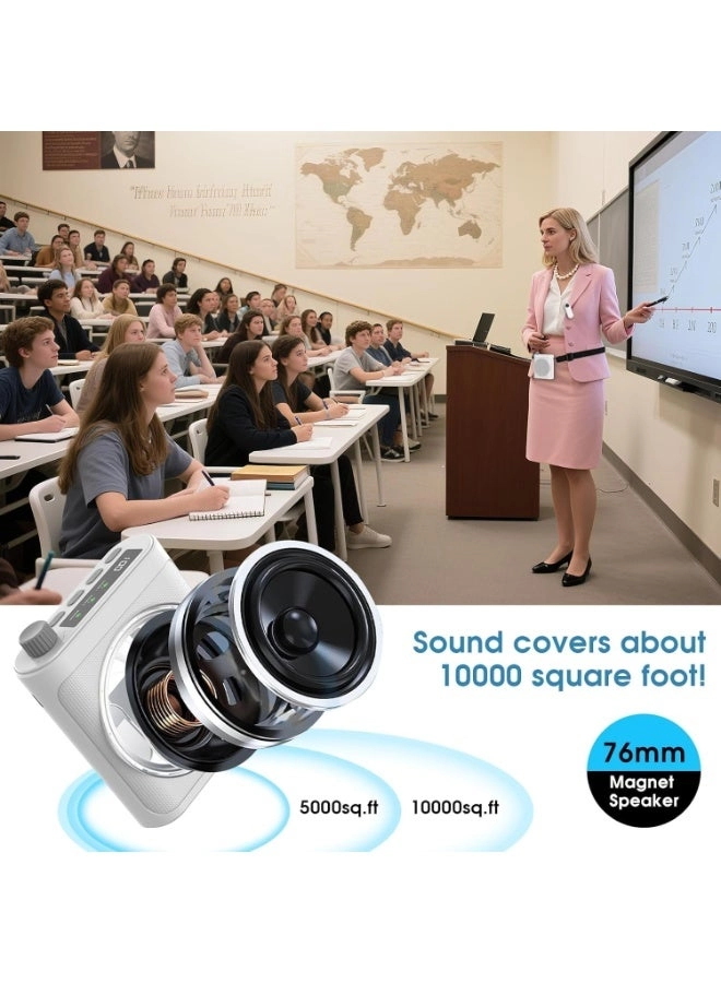 Voice Amplifier - 2 Lav Mic