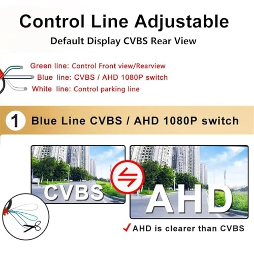 Rear View Camera - Wired