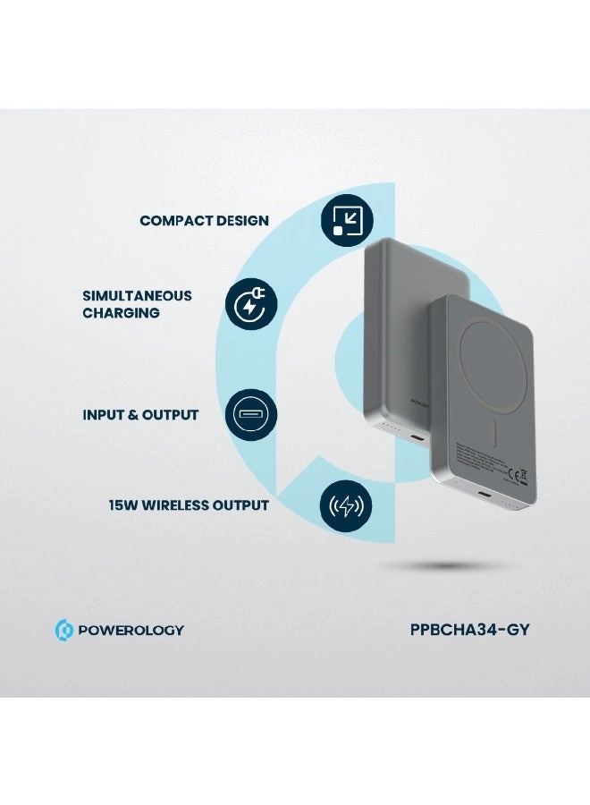 PPBCHA34-TI - 10000mAh 20W