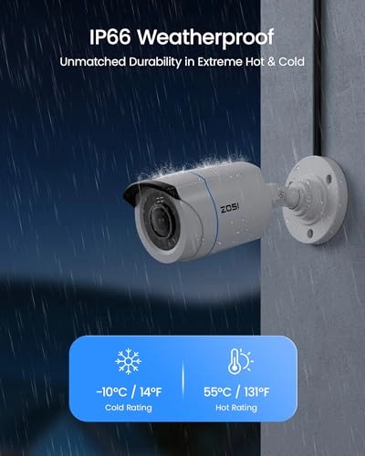 5MP Lite 1080p DVR - 8 channels