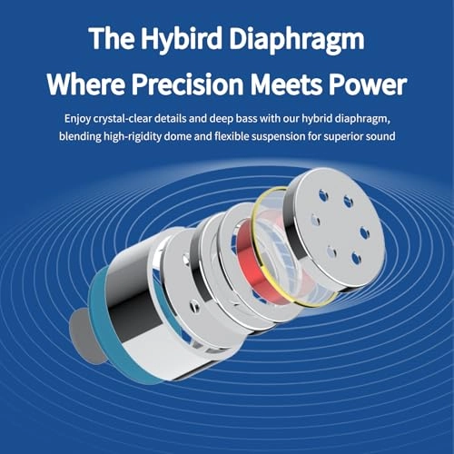 Titan X Wired Earbud