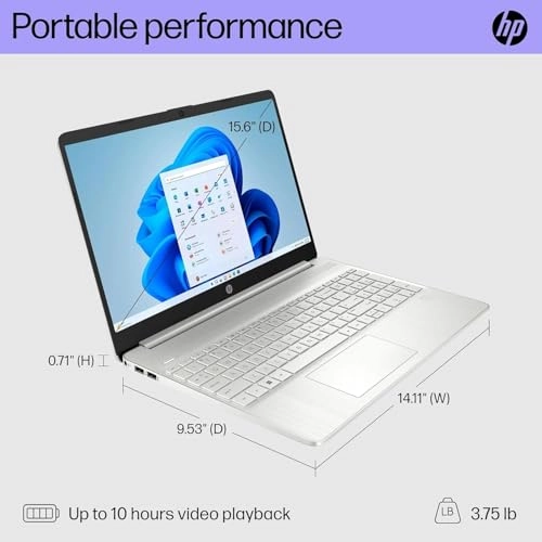 HP Laptop 17 - 17.3'' Ryzen 5-7430U 32GB DDR4 1TB SSD