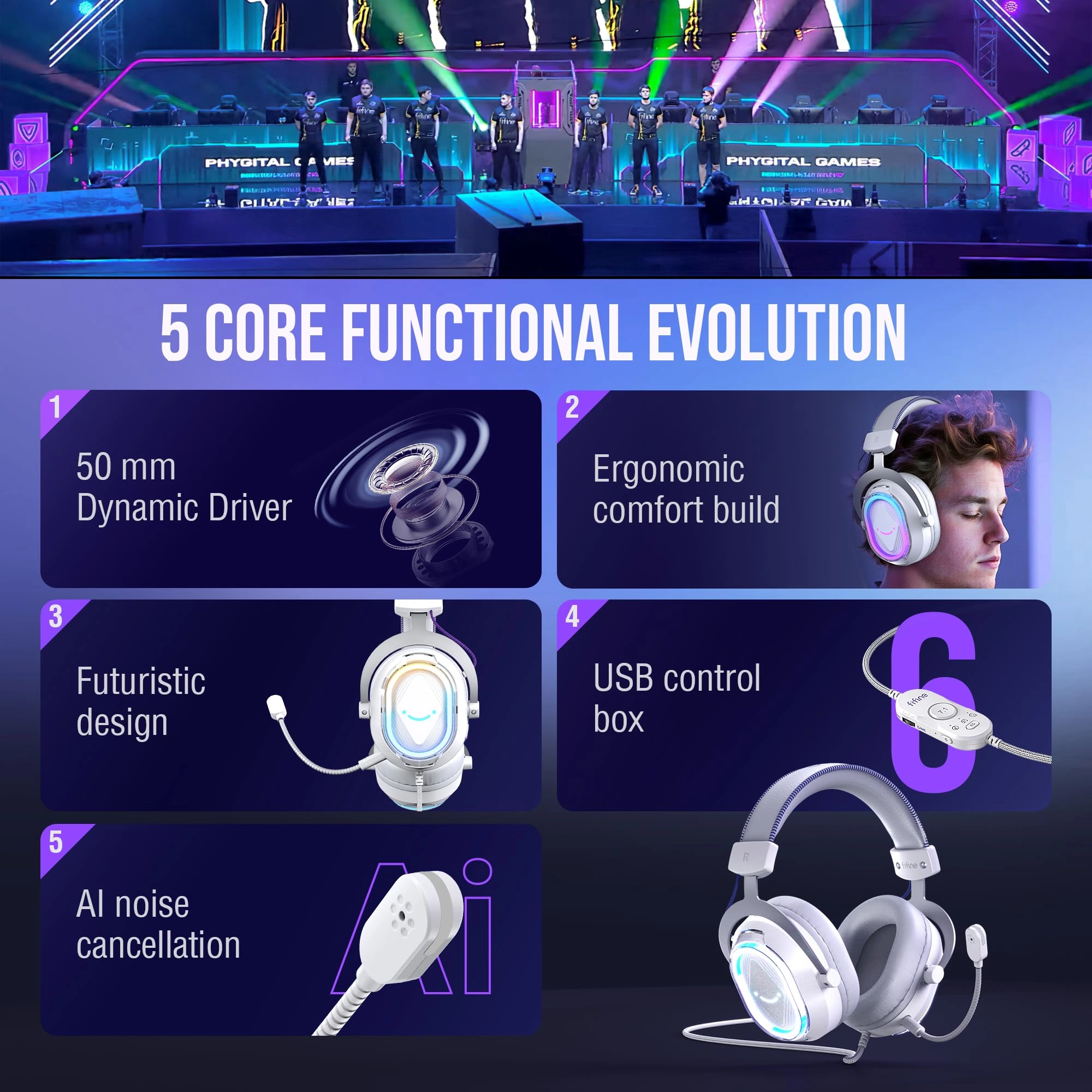 AmpliGame H13WP Wired Headset