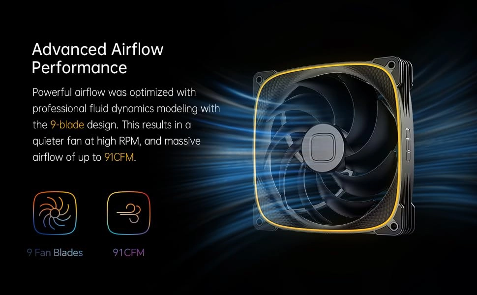 GEO-S2503B-14T - 3-Pack 140mm