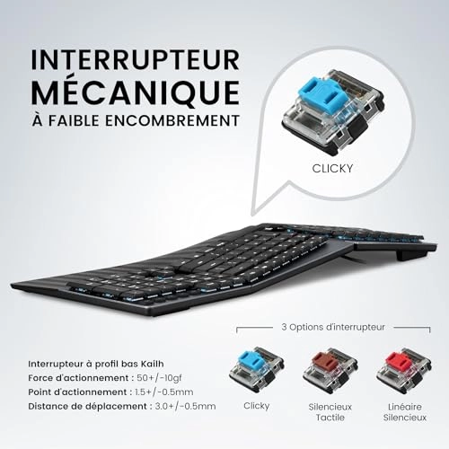 PERIBOARD-535BL - FR Wired