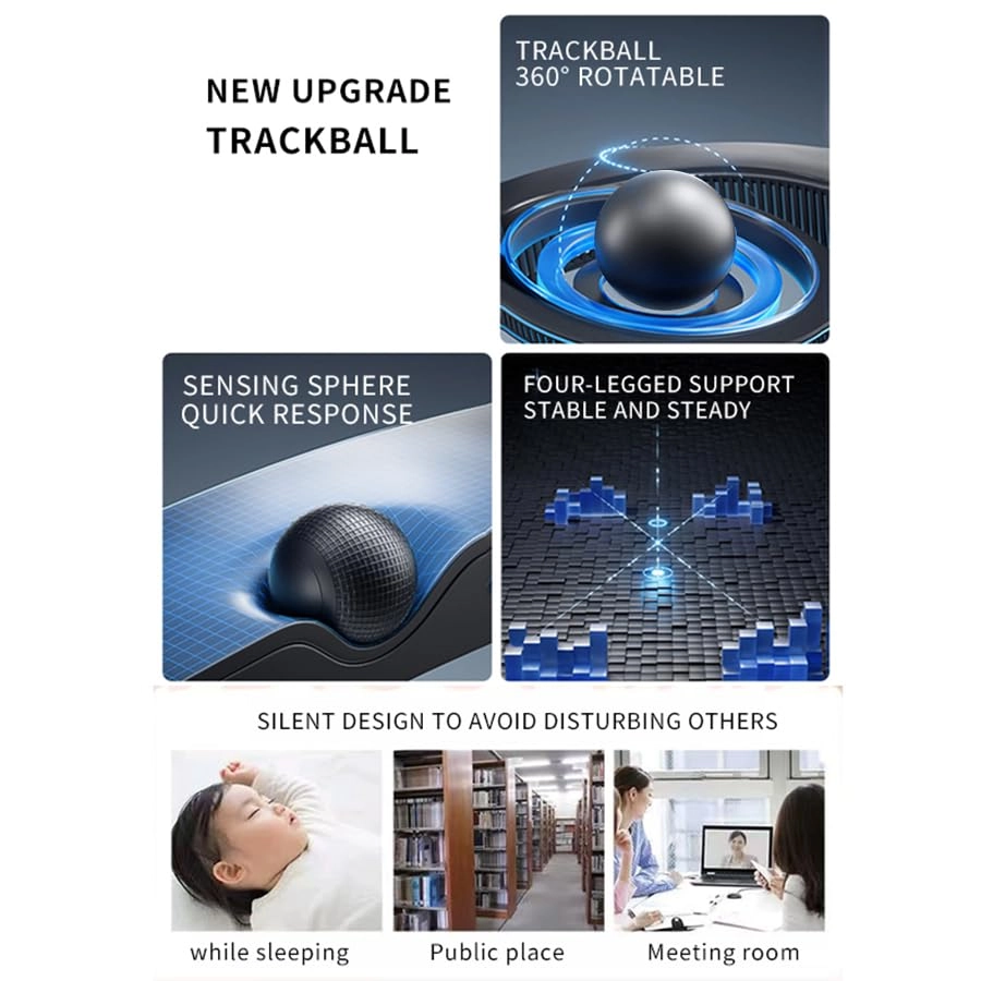 Ergonomic Trackball Mouse - Wireless