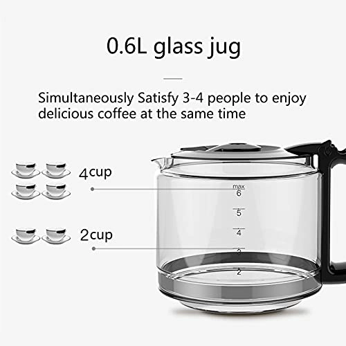 Bean to Cup - Grinder Permanent Filter