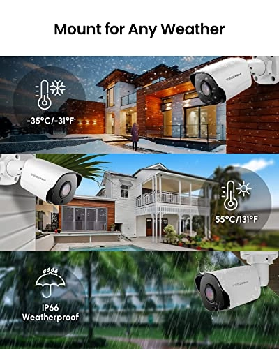 PoE Camera 5MP
