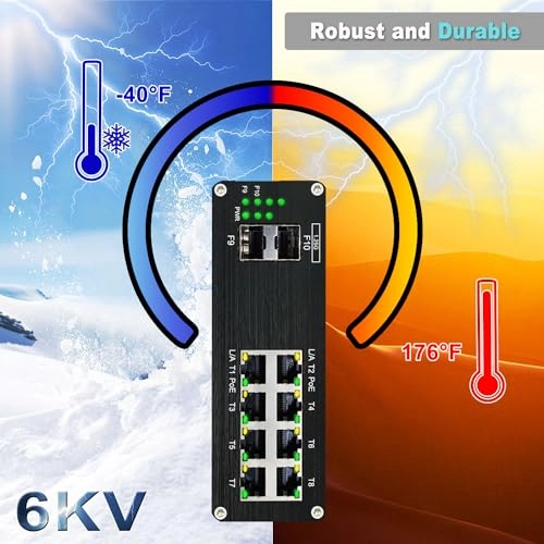 Managed 8PoE+2SFP -2.5G 10-ports