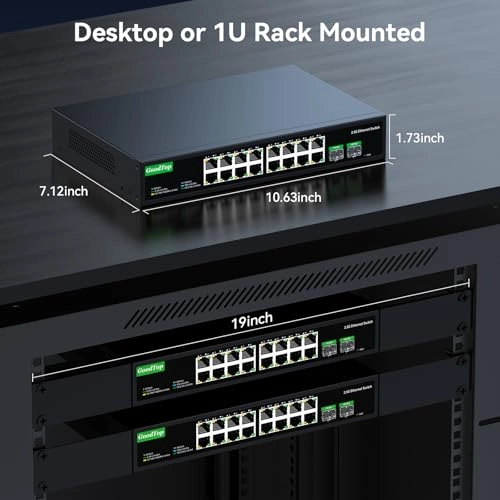 GT-SWTG162 16-ports