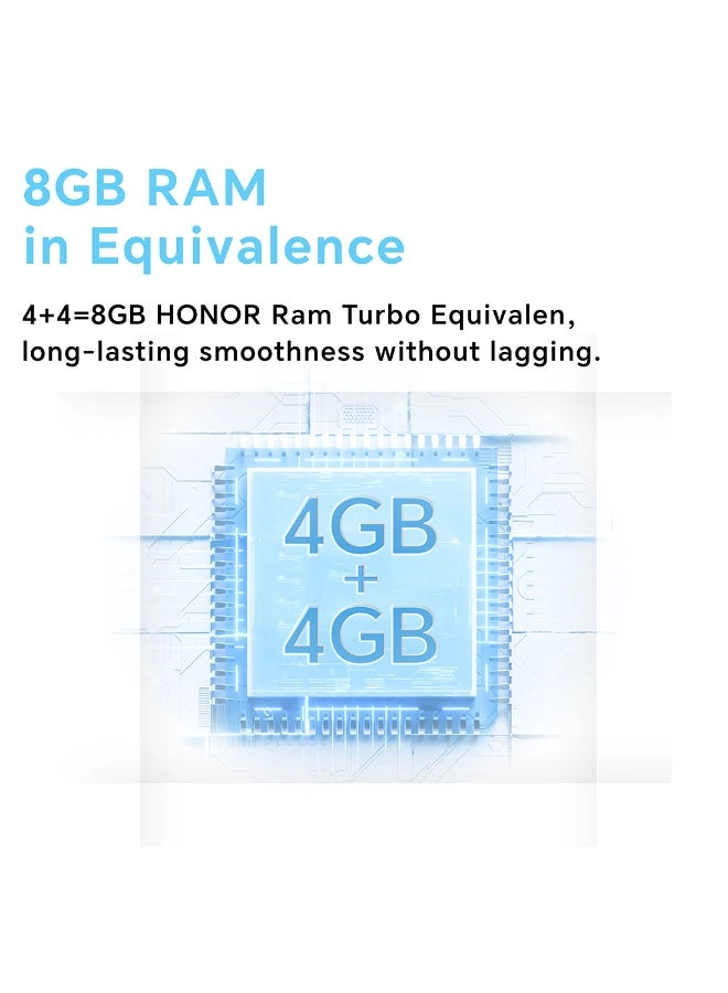 (Renewed) X5b Plus - 4GB 128GB