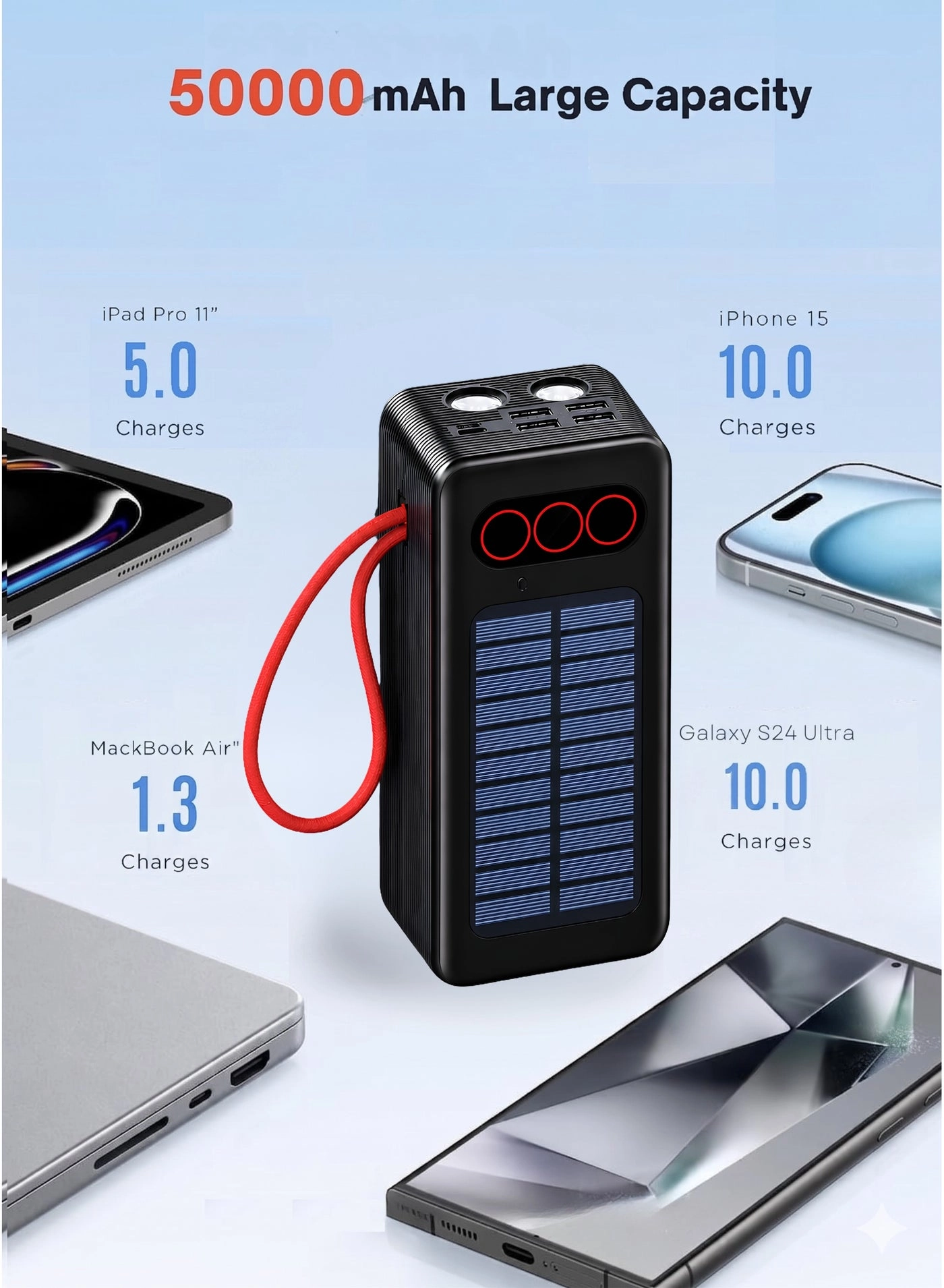 N-40 - 50000mAh 22.5W