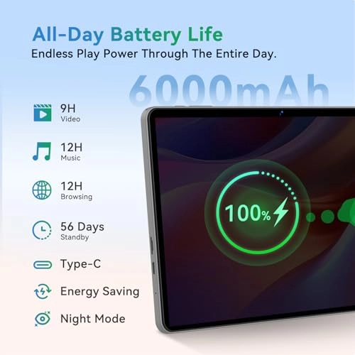 P11 - 128GB 10.1"