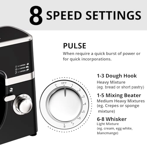 Kratos Plus - 53L 1200W