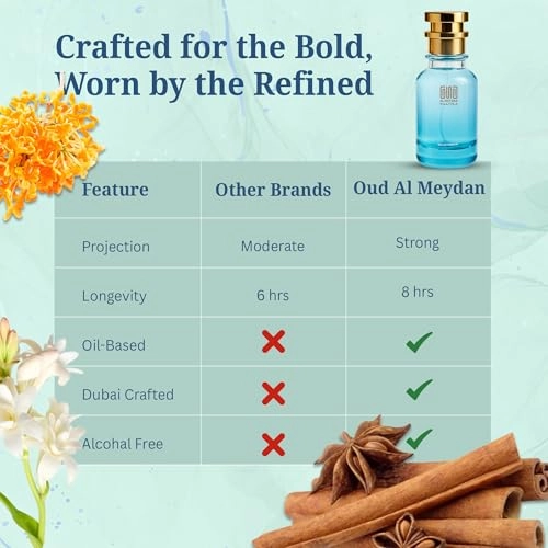 Tobreeusse Asstrly Eau de Parfum 30 ml