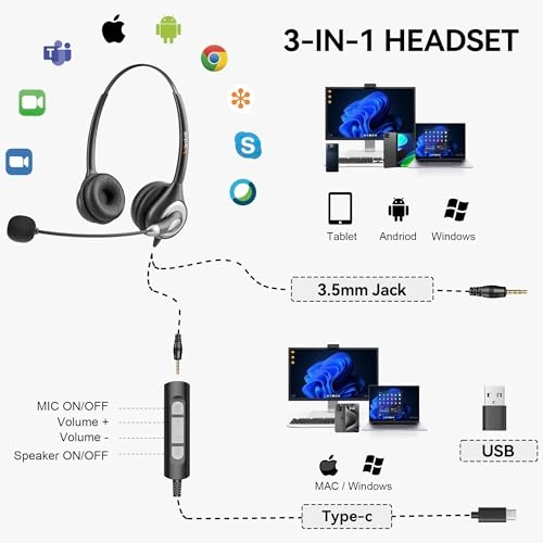 602N Wired Headset