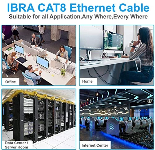 CAT8 Ethernet Cable - 5M