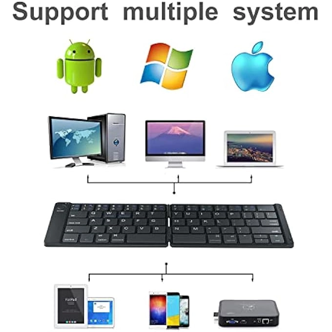 BK08 - Foldable Touchpad Bluetooth