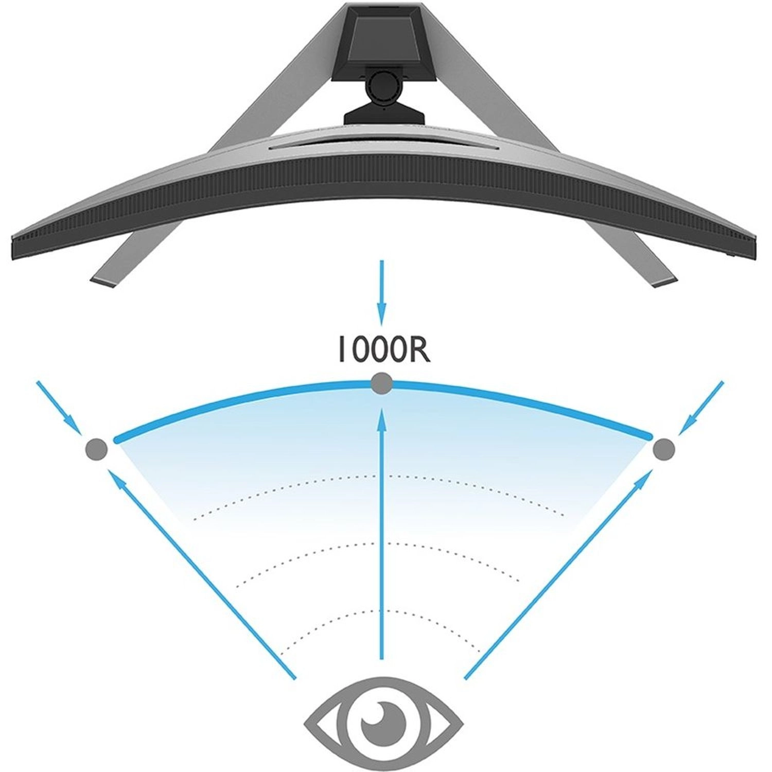 EX3210R - 32 inch 2560x1440 Pixels