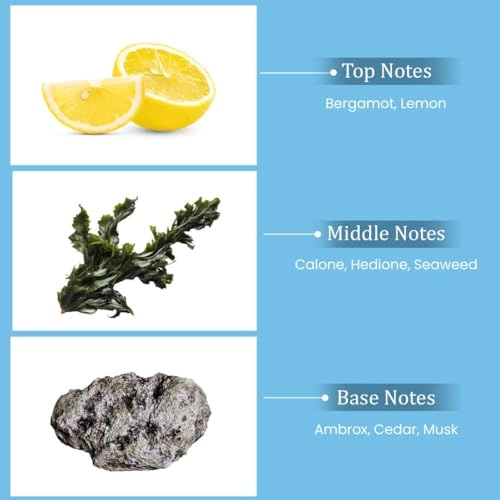 Magnanime - Eau de Parfum 75ml