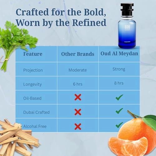 Sannd Danncing Eau de Parfum 50 ml