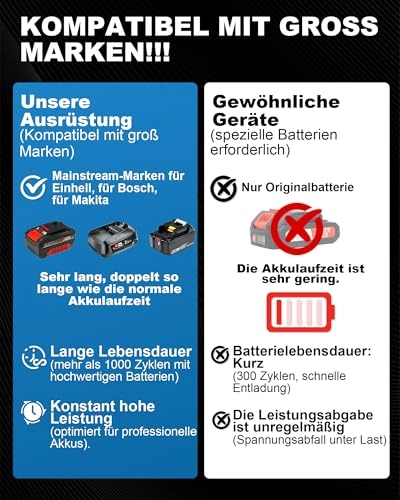 Cordless Jigsaw - 750 watts