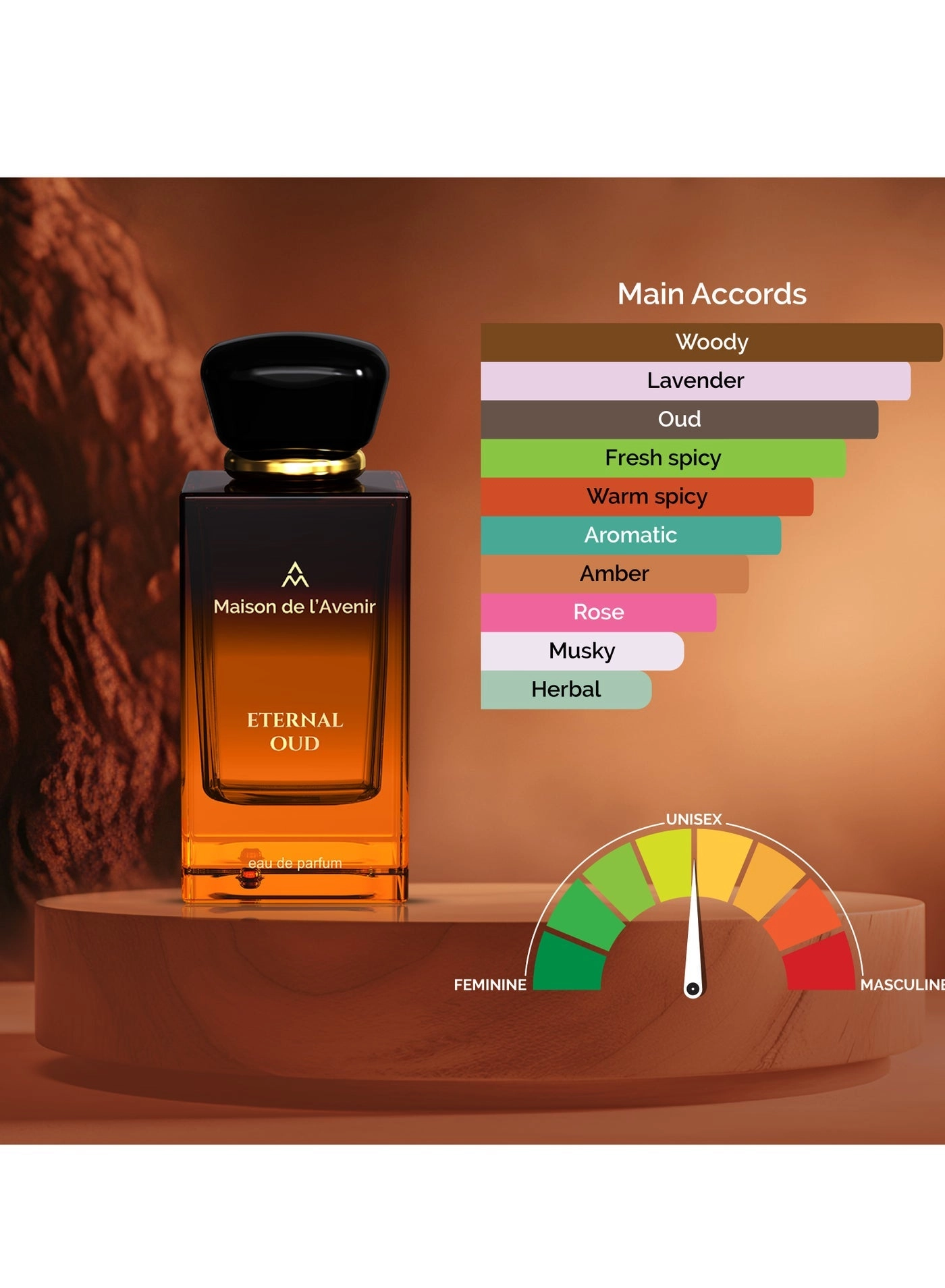 Oud Opulence Eau de Parfum - 100ml