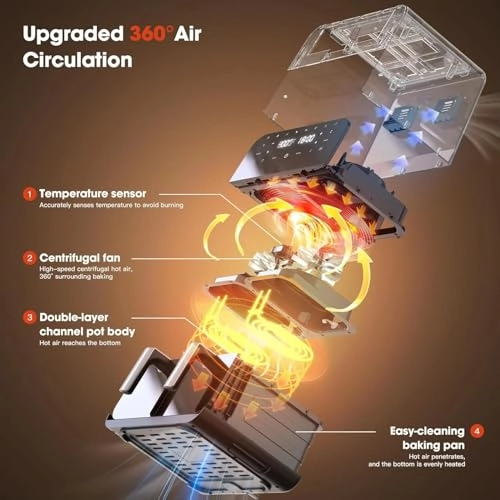 Air fryer B0DRJ1MS4V