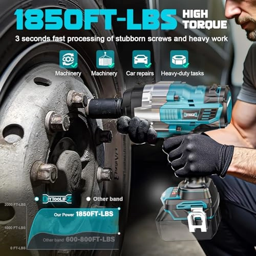 Impact Wrench - 2500Nm 34 inch