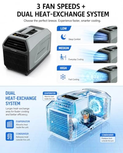 Portable Tent Air Conditioner - 450W
