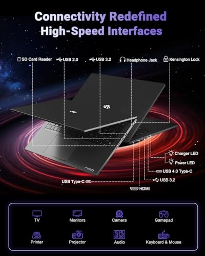 N177B N177 N177 - 17.3'' Ryzen 7-8745HS 16GB DDR5 1TB SSD