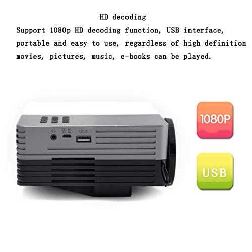 NC Projector 480 x 320