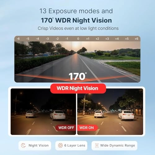 RoadEye DC03 - 3840p