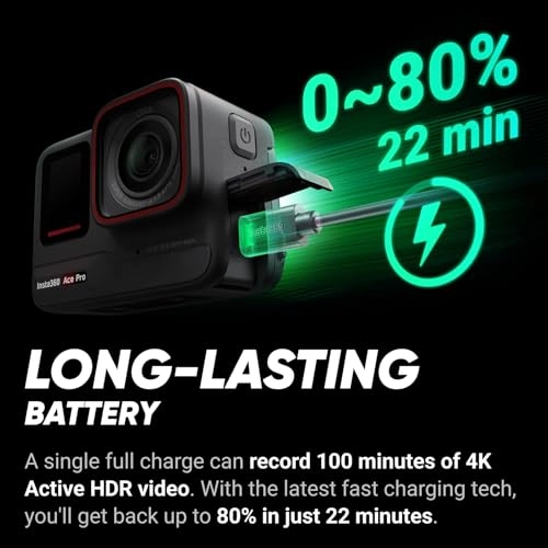 Ace Pro - 4K 120FPS Bundle