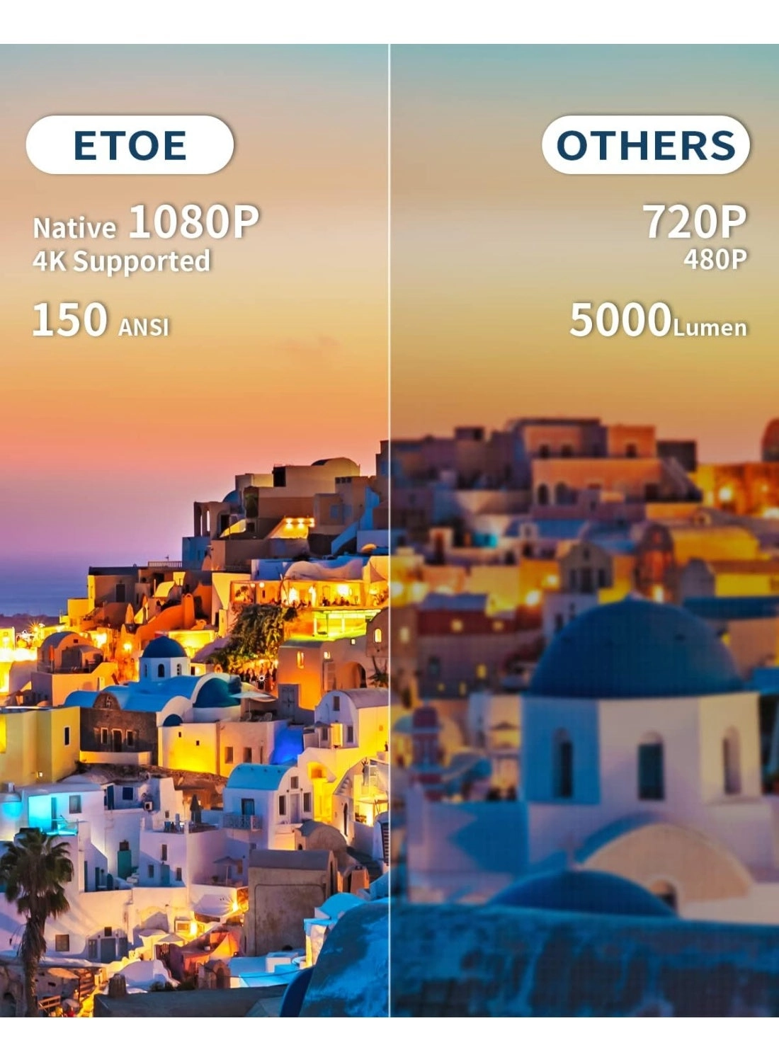 Mini Projector - 1080P