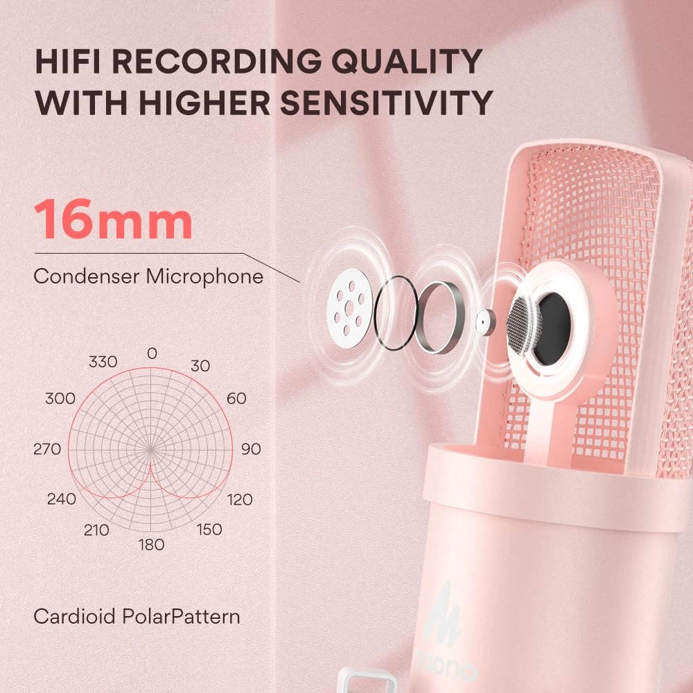 AU-A04 USB Microphone