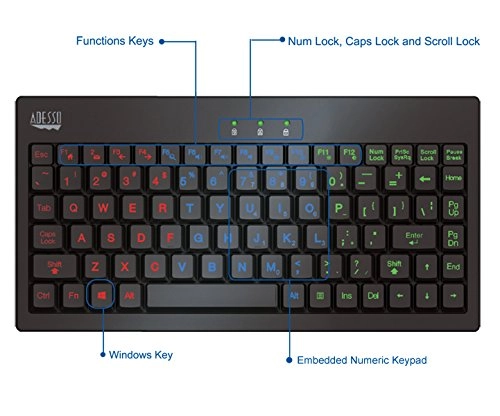 AKB-110EB - AW Wired